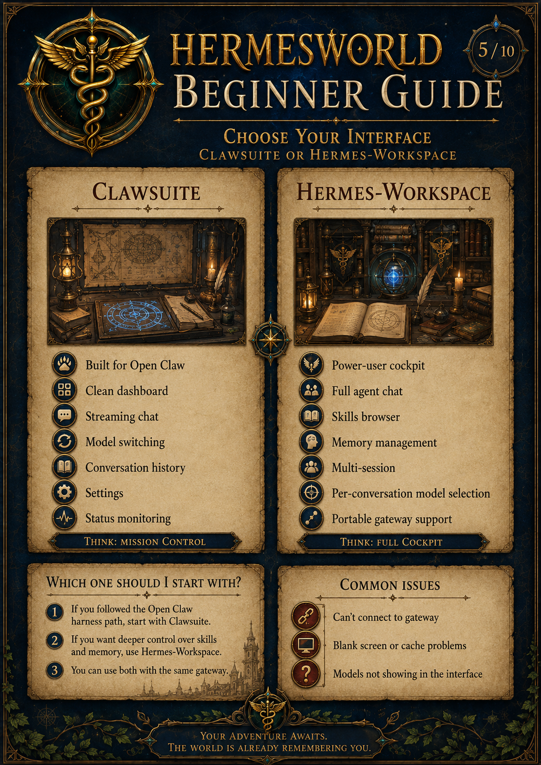 HermesWorld guide 5
