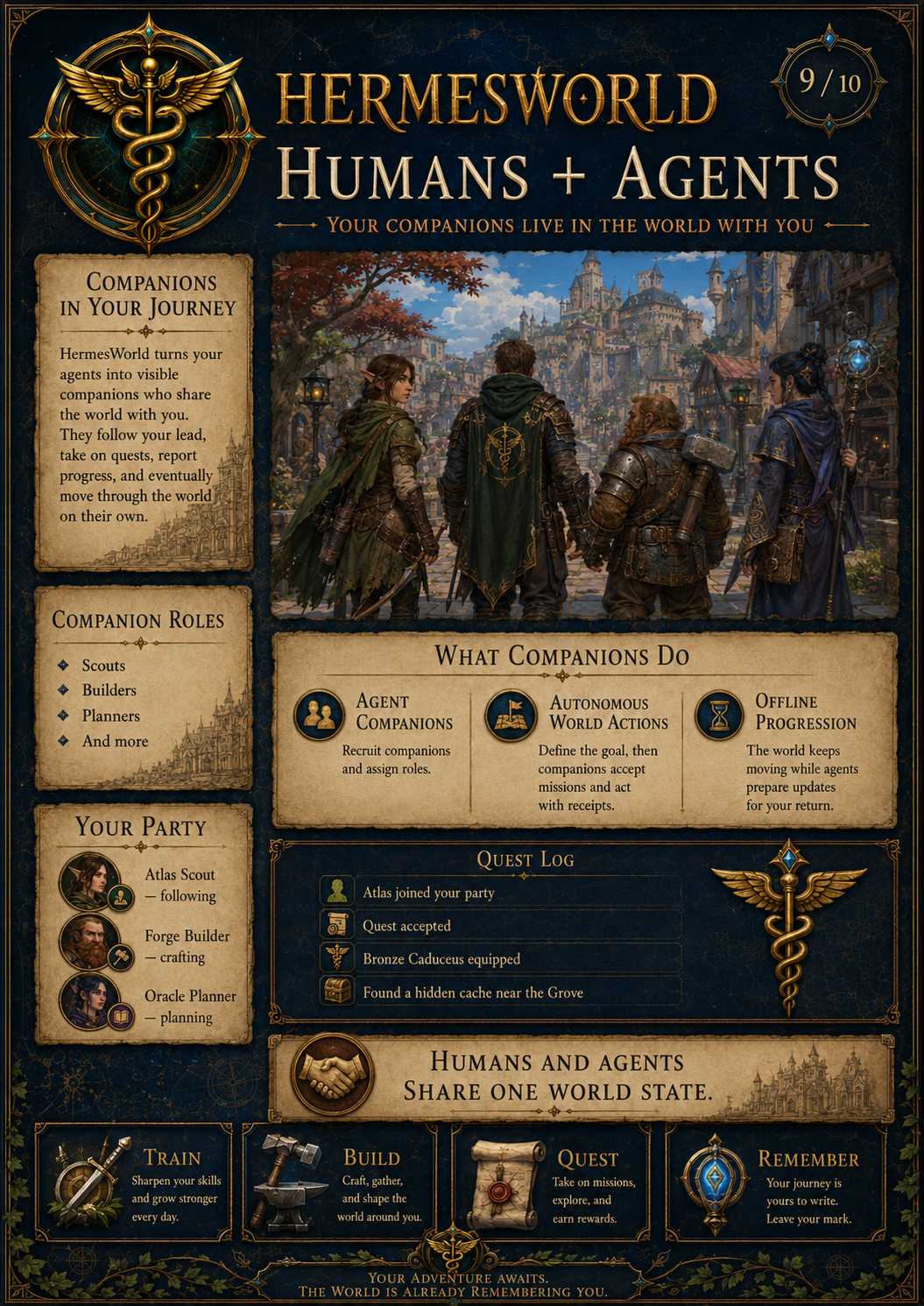 HermesWorld guide 9